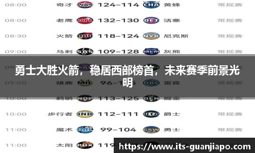 勇士大胜火箭，稳居西部榜首，未来赛季前景光明